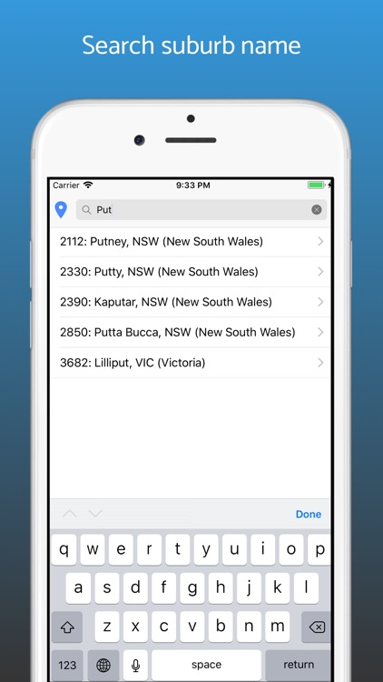 Postcode Australia New!