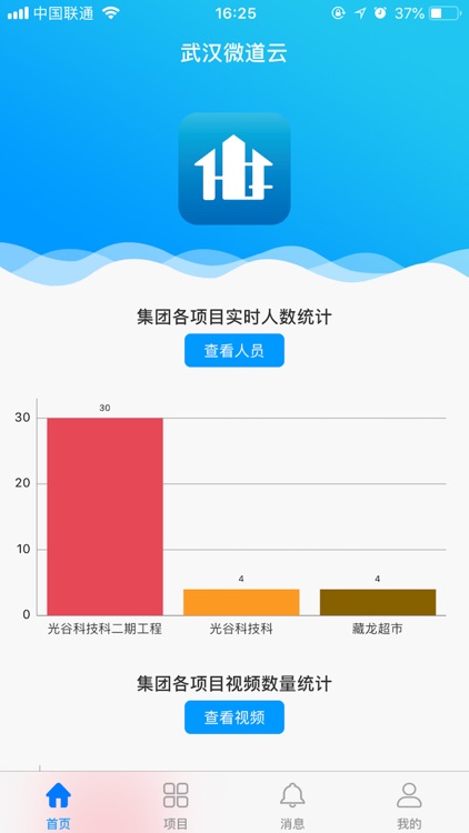 HQ智慧工地