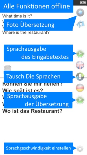 Offline Translator: German(圖2)-速報App