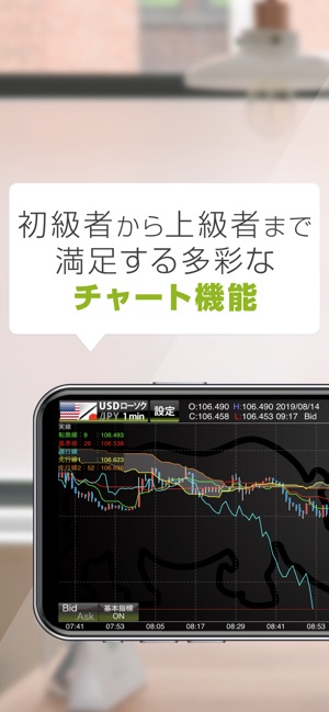 Cymo Fx取引アプリ をapp Storeで