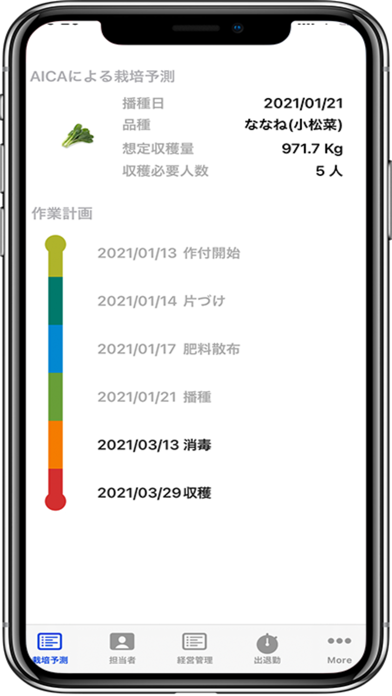 生産管理クラウドサービス(AICA)のスクリーンショット4 生産管理クラウドサービス(AICA)のスクリーンショット4