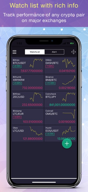 CoinMarket: BTC & Altcoins(圖6)-速報App