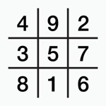 Nine Star Ki Astrology HD