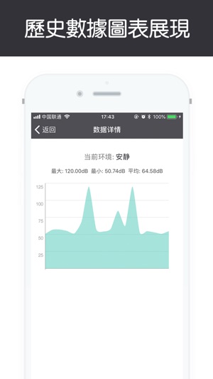 分貝儀 - 最新噪音分貝測試儀(圖5)-速報App