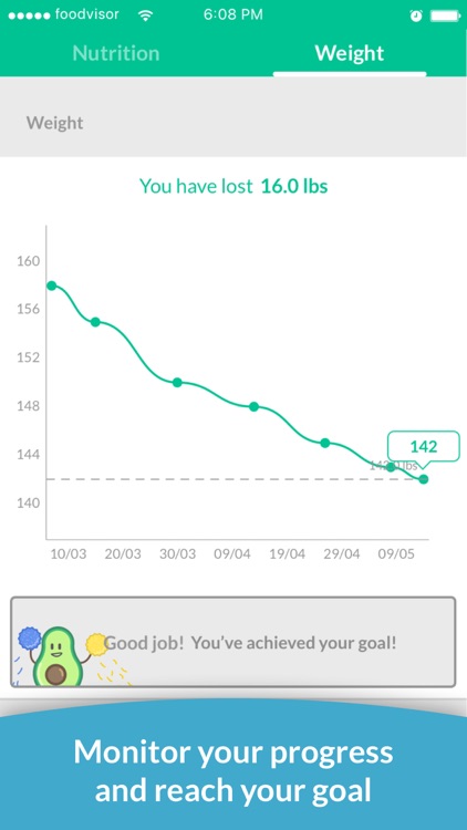 Foodvisor - Calorie Counter screenshot-6