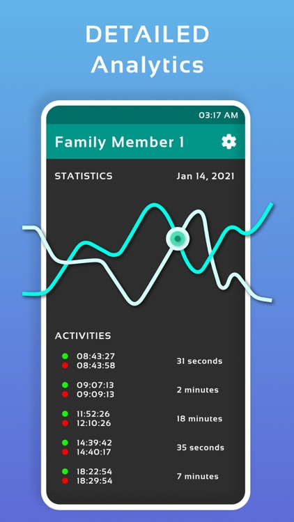 FamilyKit - Online Tracker