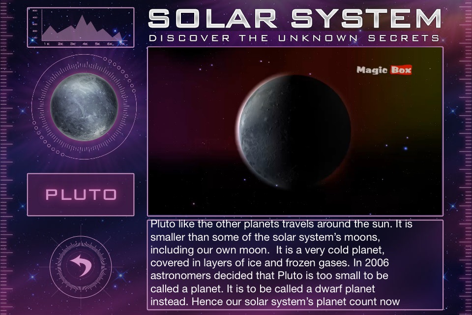 Solar System - HD screenshot 3