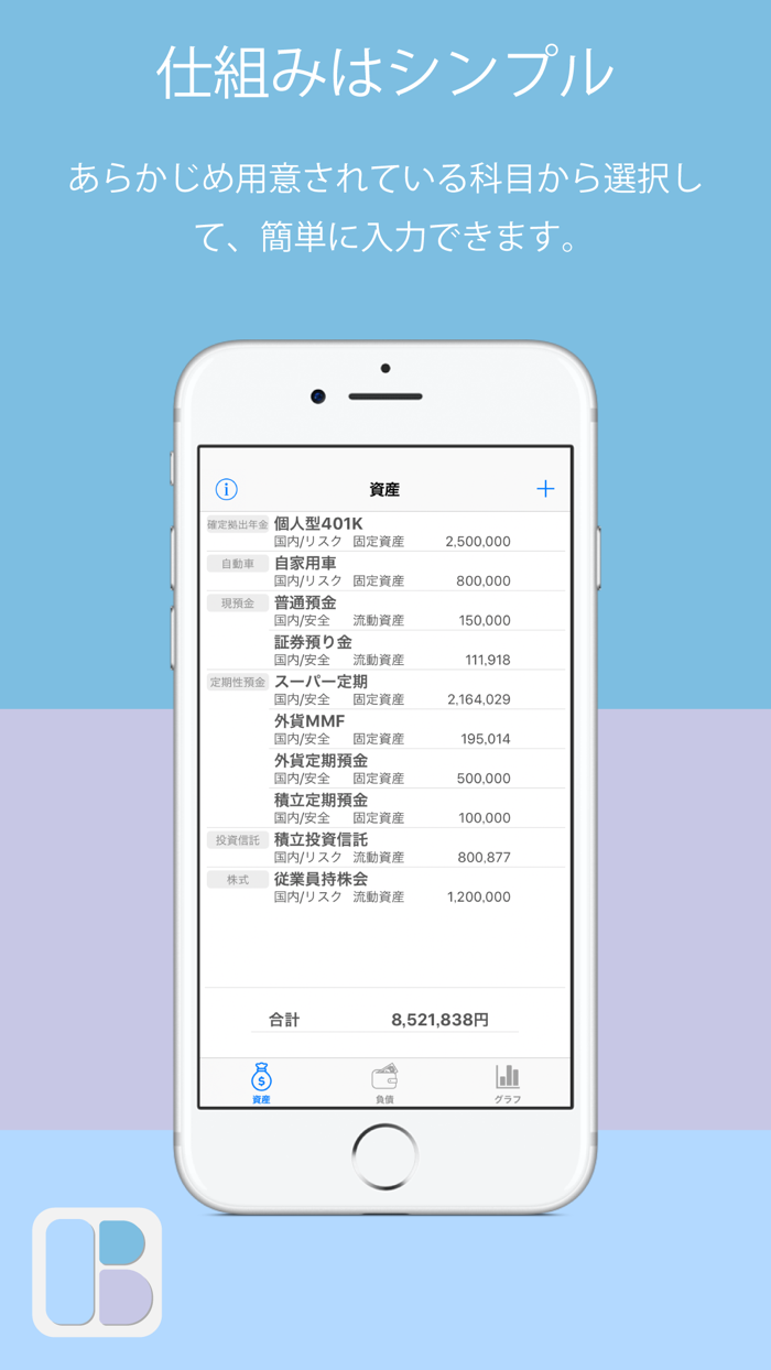 家計のバランスシート