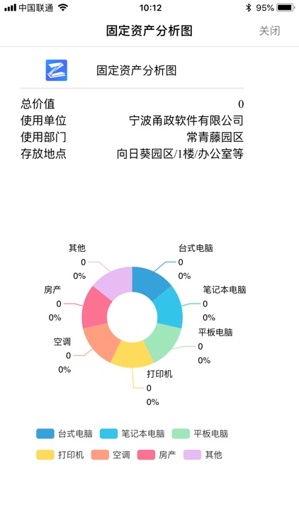 甬政资产 screenshot-3