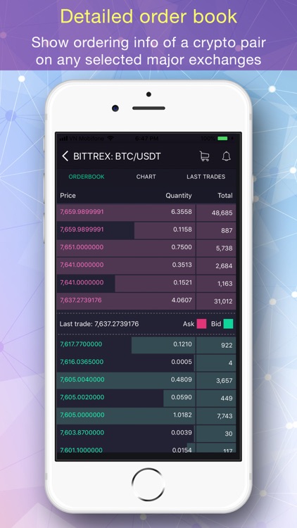 CoinMarket: BTC & Altcoins screenshot-7