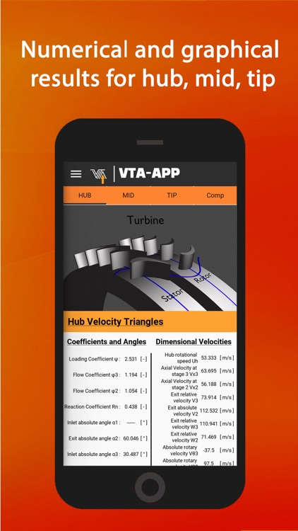 Velocity Triangles Analysis