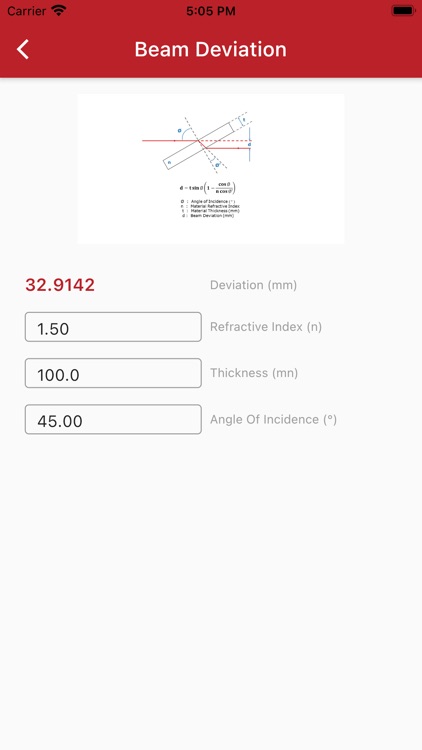 Wavelength Optics Calculator