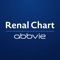 Renal Chart consente di calcolare il valore di GFR (Globular Filtration Rate) sulla base di formule riconosciute (CKD–EPI, MDRD e Cockcroft- Gault) e di incrociare i valori di GFR e di Albuminuria/Proteinuria sulla base delle linee Guida KDIGO 2012