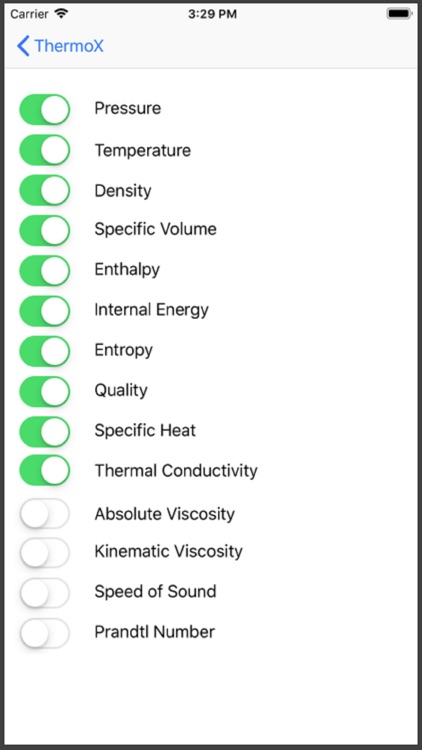 ThermoX