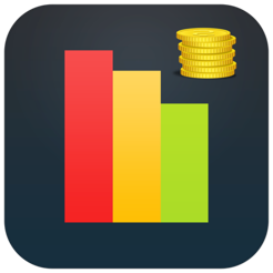 Personal Budget Pro