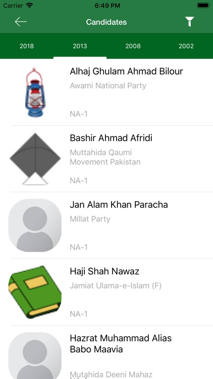 Pakistan Elections 2018 screenshot-3