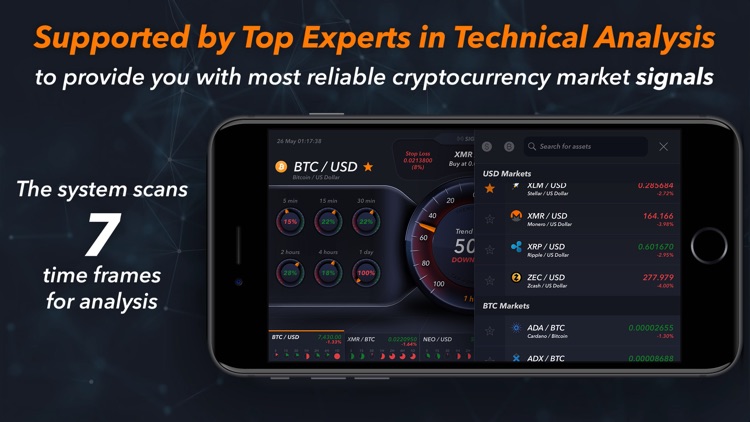 Cryptos - Trading Signals