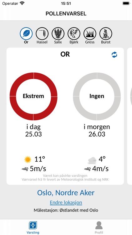 Pollenvarsel