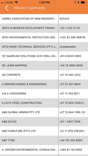 Africa Mining IQ(圖7)-速報App