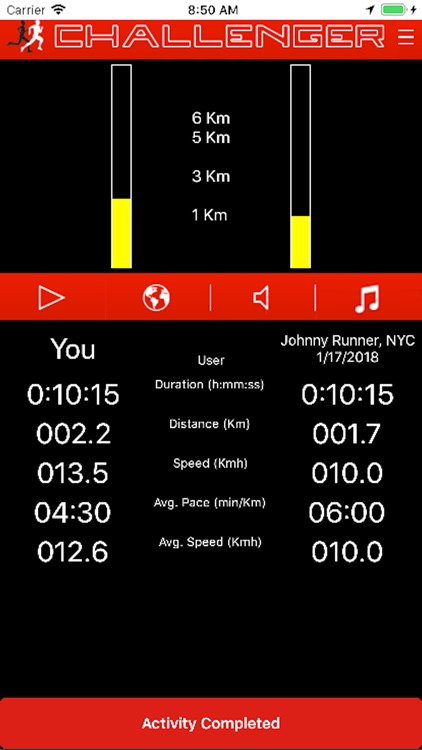 Challenger Jogging & Cycling