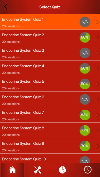 How to cancel & delete Endocrine System Trivia from iphone & ipad 2