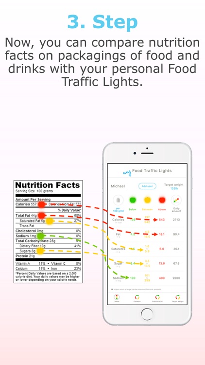 my Food Traffic Lights screenshot-3