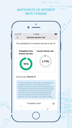 Impact Trading Signals(圖5)-速報App