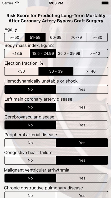 CABG Risk