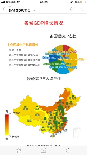 Tempo(圖5)-速報App