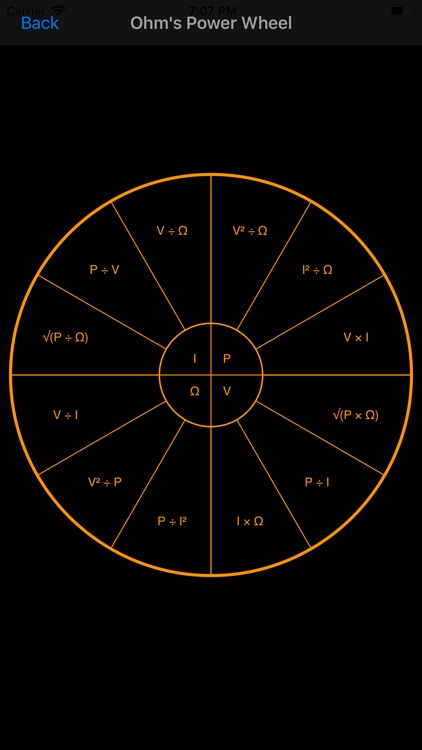 Electricians' Calculator