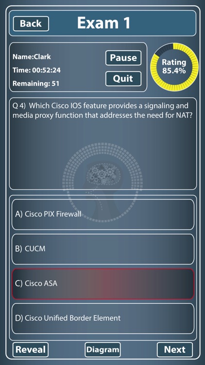 CCNP 642 457 CIPT2 for CisCo