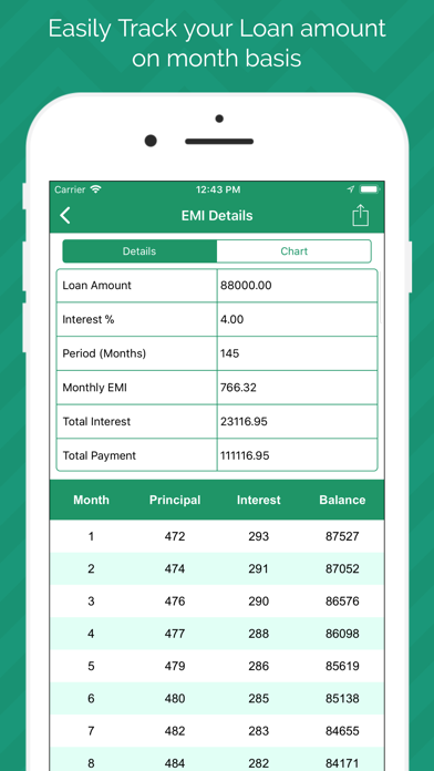 EMI Calculator - Loan Manager screenshot 3