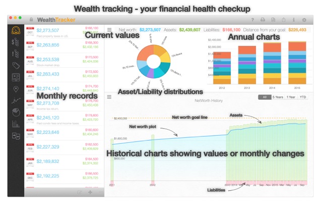 Wealth Tracker(圖1)-速報App