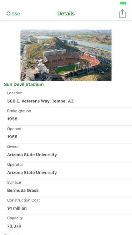 Stadiums of Pro Football