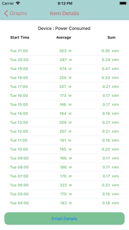 ThreadWareIoT screenshot-5