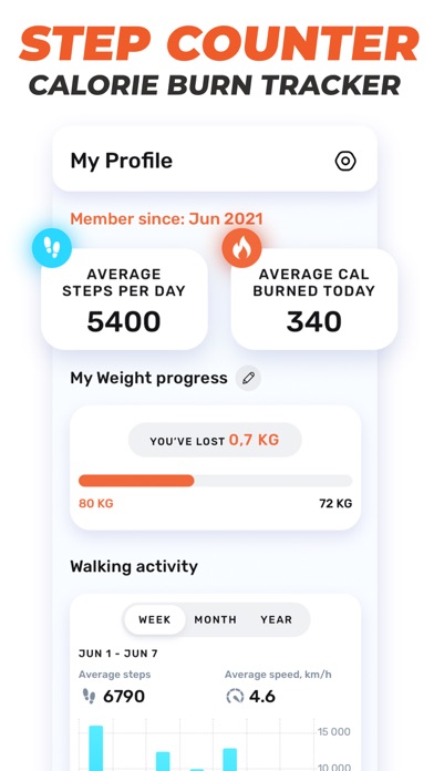 Walking & Weight Loss Tracker screenshot 3