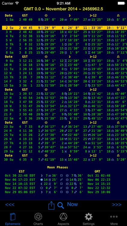 iPhemeris Astrology Charts screenshot-4
