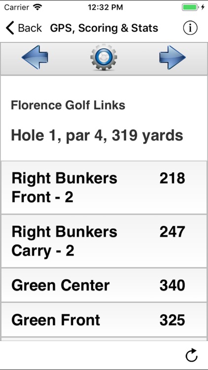 Florence Golf Links