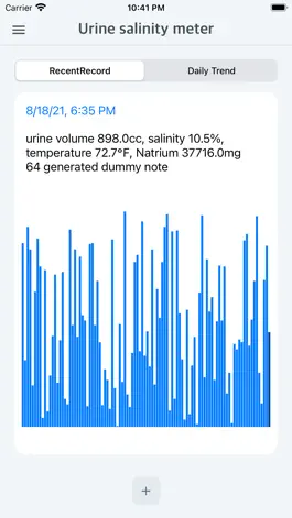 Game screenshot Urine Salinometer mod apk