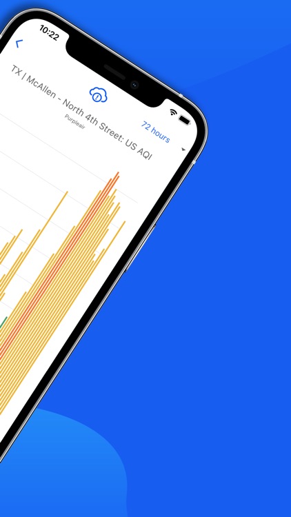 Air Quality - AirCare screenshot-4