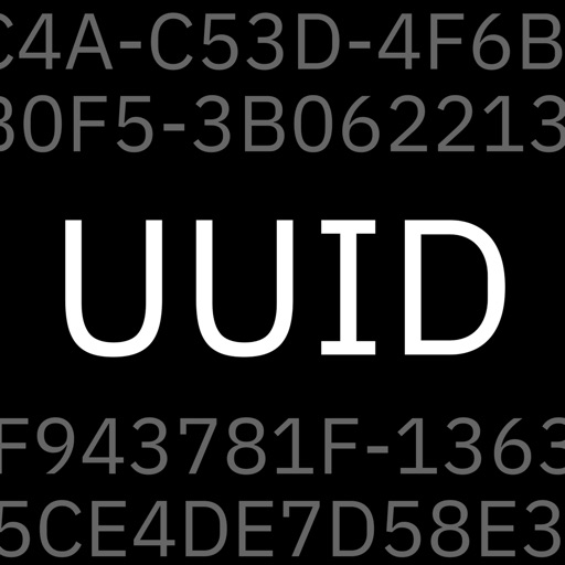 UUID+