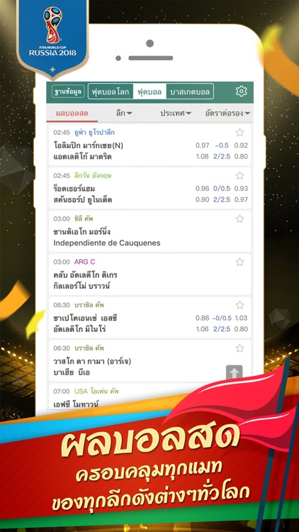 ผลบอลสด Thscore