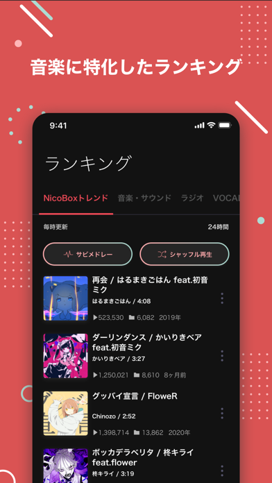 Nicobox ニコボックス Iphoneアプリランキング