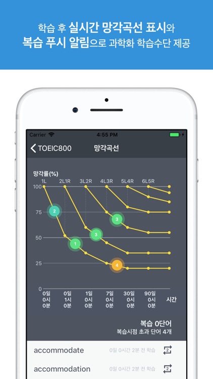 메모리뷰 : 영어 단어 숙어 어휘 사전 암기 망각곡선