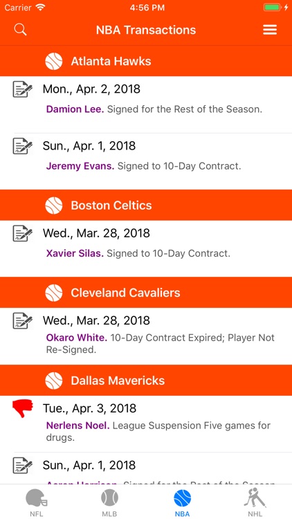 Sports Wire Transactions