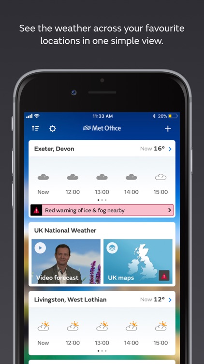 Met Office Weather Forecast