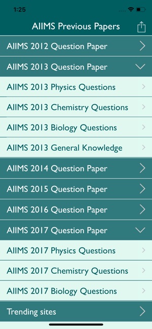 AIIMS Previous Papers