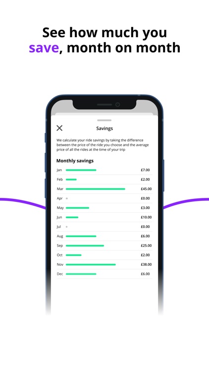 RideHub Compare Rides & Taxi screenshot-3