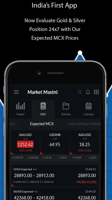 Market Mastro - Live MCX Rates screenshot 3