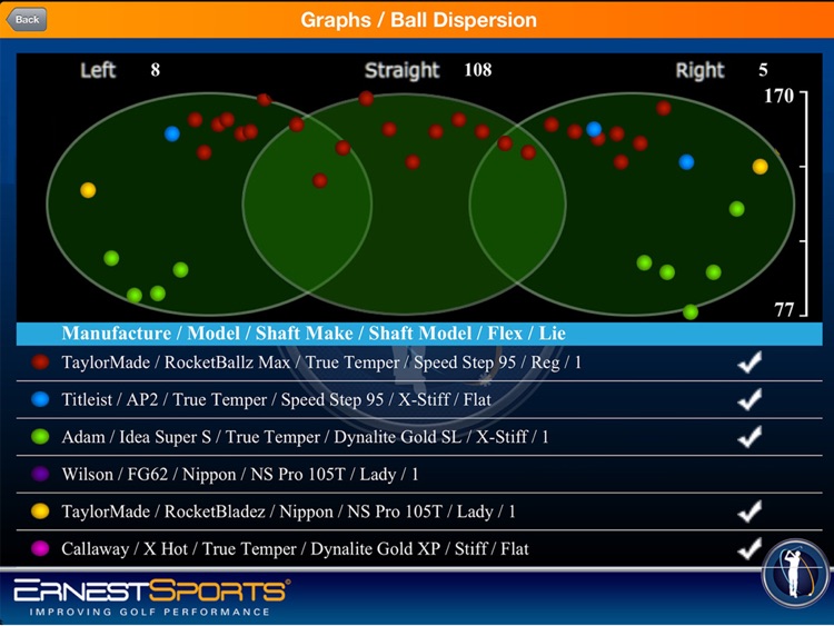 ES Club Fitting screenshot-3